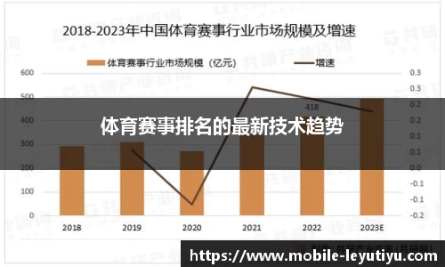 乐鱼体育官网