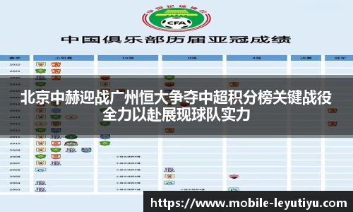 北京中赫迎战广州恒大争夺中超积分榜关键战役全力以赴展现球队实力